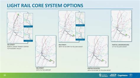 Recommended Project Connect light rail plan unveiled